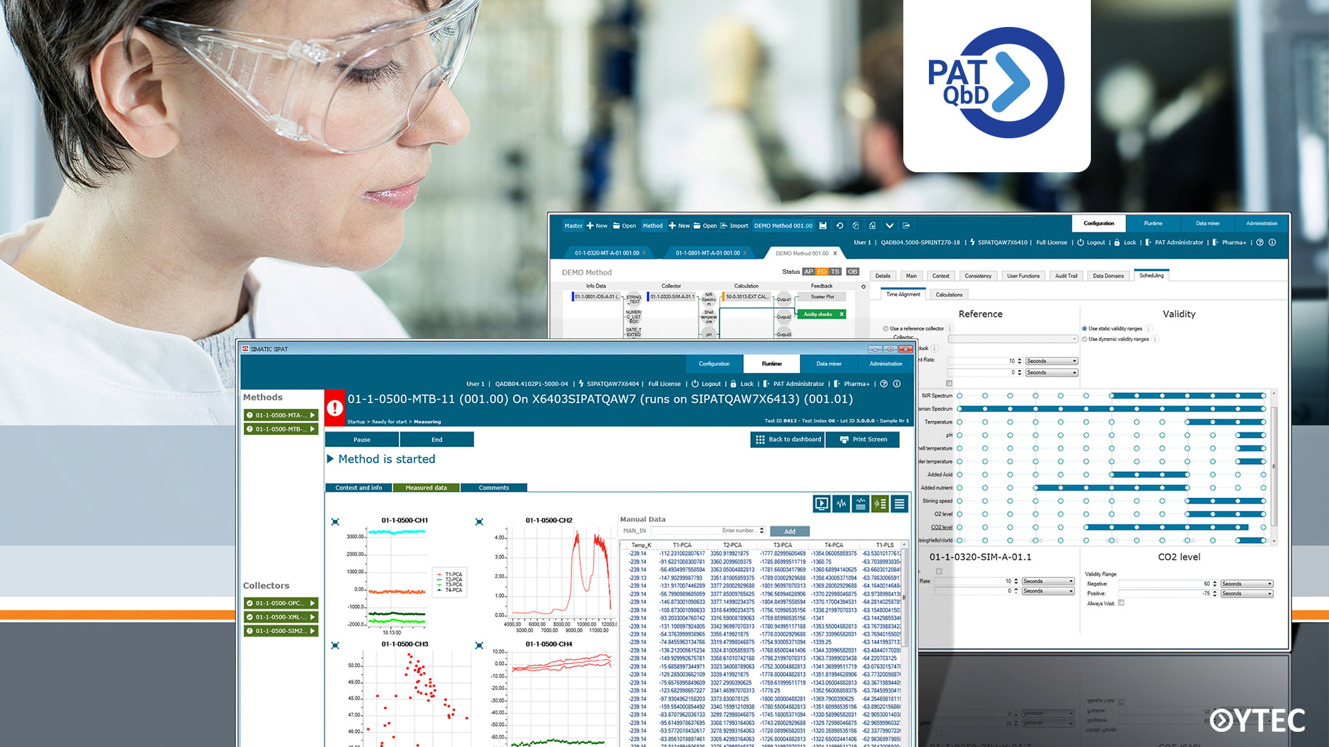 Está a pensar implementar Tecnologias Analíticas de Processos (PAT) e estratégias de Quality by Design (QbD) para a Pharma 4.0?
